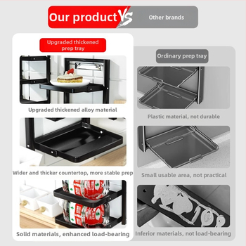 Toiduvalmistamise riiul (kokkupandav, mitmekorruseline, imukorgiga, seinale paigaldatav, metallist)