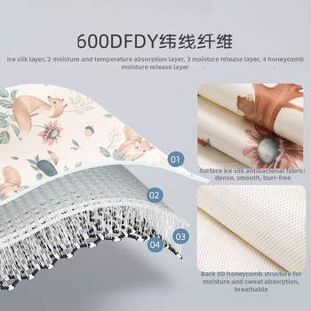 Детска мат за спане — целулоза + полиестер, за деца 2–3 години, персонализирано производство, подходяща за частна марка