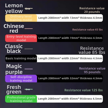 Elastīgā trenēšanās lenta ar palīdzības jostu, piemērota vilkšanai uz augšu (pull-ups), spēka treniņiem un izstiepšanai