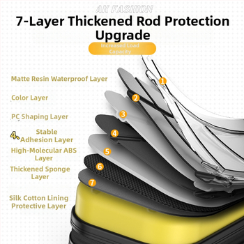 Чанта за риболов с твърд корпус и пръчки, ABS материал, водоустойчива, лека и преносима