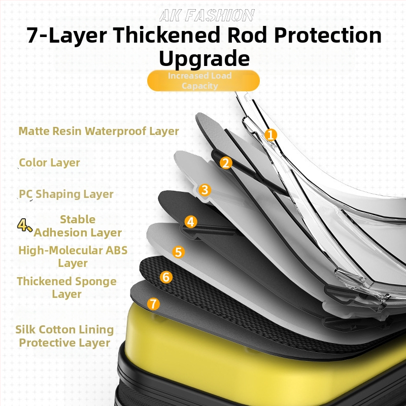 Чанта за риболов с твърд корпус и пръчки, ABS материал, водоустойчива, лека и преносима