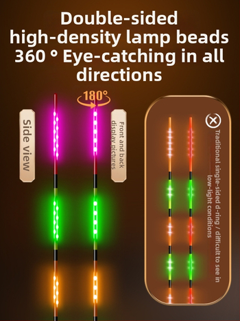 Риболовен поплавък Crown mark с LED осветление, вертикален дрейф, електронен, наноматериал, дневен и нощен режим, супер лек