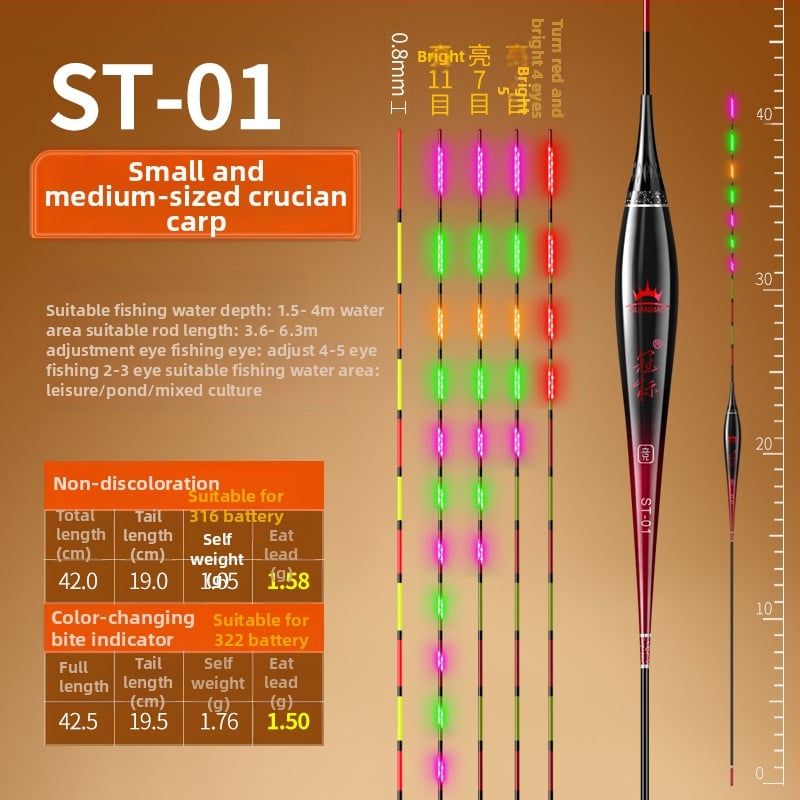 Риболовен поплавък Crown mark с LED осветление, вертикален дрейф, електронен, наноматериал, дневен и нощен режим, супер лек