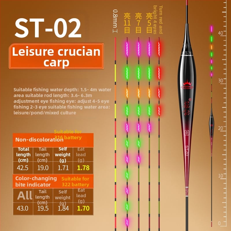 Риболовен поплавък Crown mark с LED осветление, вертикален дрейф, електронен, наноматериал, дневен и нощен режим, супер лек