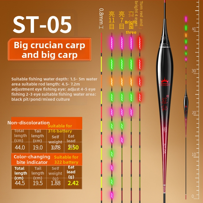 Риболовен поплавък Crown mark с LED осветление, вертикален дрейф, електронен, наноматериал, дневен и нощен режим, супер лек