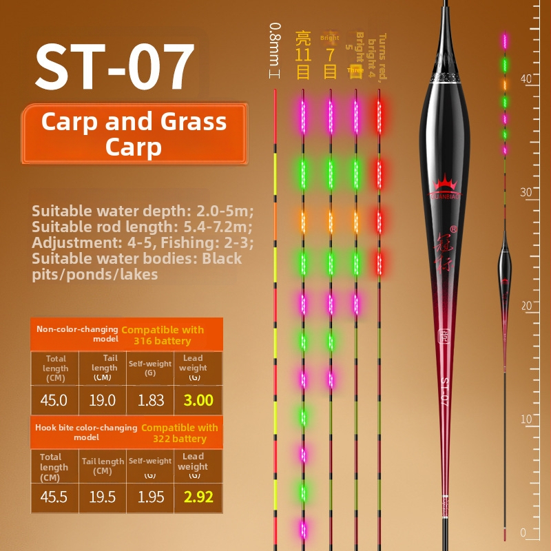 Риболовен поплавък Crown mark с LED осветление, вертикален дрейф, електронен, наноматериал, дневен и нощен режим, супер лек