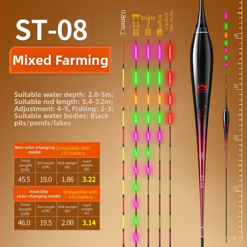 Риболовен поплавък Crown mark с LED осветление, вертикален дрейф, електронен, наноматериал, дневен и нощен режим, супер лек