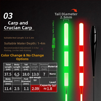 Вертикален риболовен поплавък с ултраяр електронен светлинен модул, висока чувствителност към гравитацията, люмиращ променящ цвета ефект, за дневна и нощна употреба, композитен материал