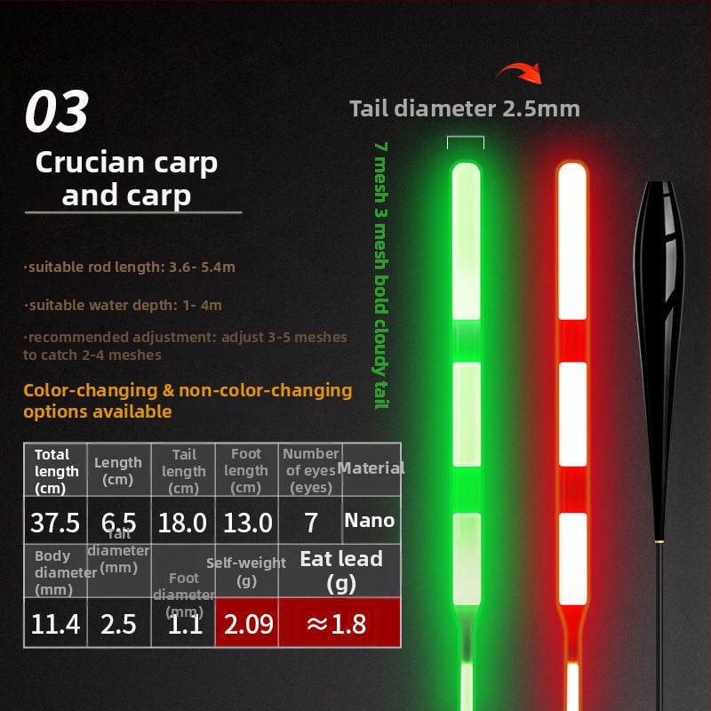 Вертикален риболовен поплавък с ултраяр електронен светлинен модул, висока чувствителност към гравитацията, люмиращ променящ цвета ефект, за дневна и нощна употреба, композитен материал