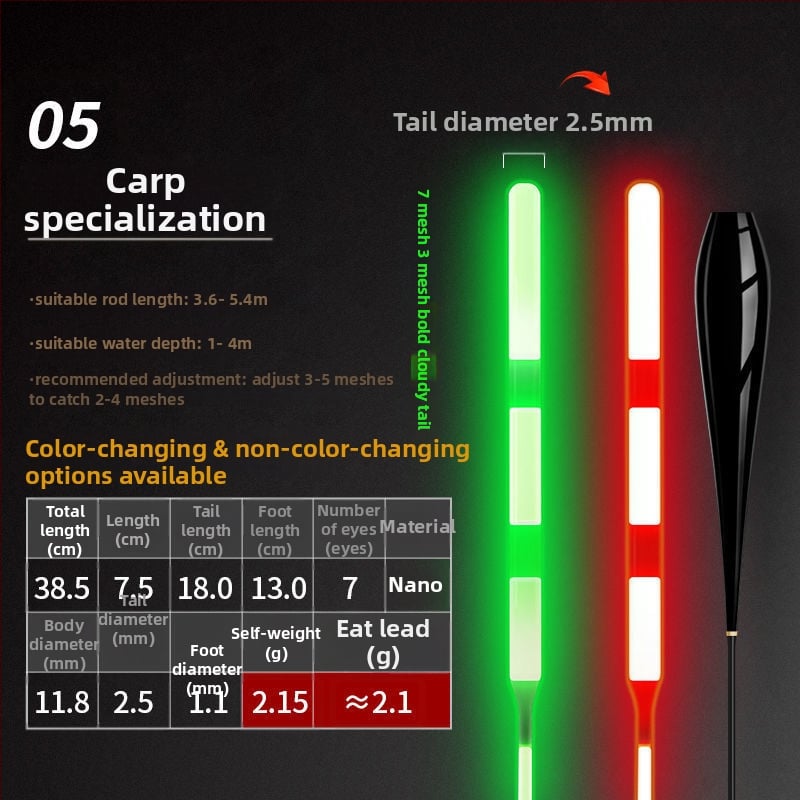 Вертикален риболовен поплавък с ултраяр електронен светлинен модул, висока чувствителност към гравитацията, люмиращ променящ цвета ефект, за дневна и нощна употреба, композитен материал