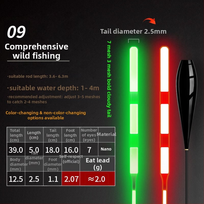 Вертикален риболовен поплавък с ултраяр електронен светлинен модул, висока чувствителност към гравитацията, люмиращ променящ цвета ефект, за дневна и нощна употреба, композитен материал