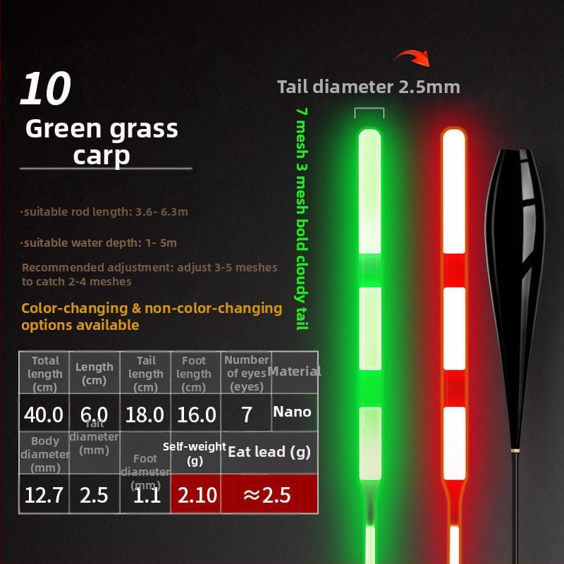 Вертикален риболовен поплавък с ултраяр електронен светлинен модул, висока чувствителност към гравитацията, люмиращ променящ цвета ефект, за дневна и нощна употреба, композитен материал