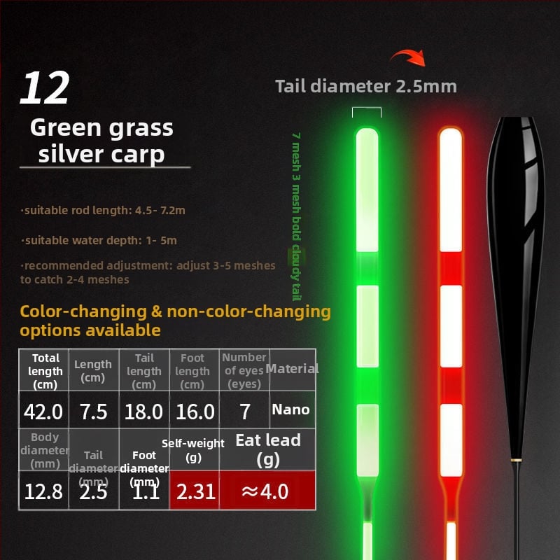 Вертикален риболовен поплавък с ултраяр електронен светлинен модул, висока чувствителност към гравитацията, люмиращ променящ цвета ефект, за дневна и нощна употреба, композитен материал