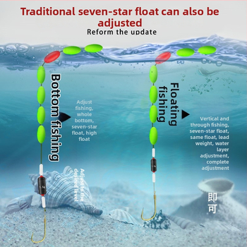 Septiņzvaigžņu plūstošās līnijas komplekts ar iepriekš piesietu vienu āķi un auklu, garums 3,6 m, makšķerēšanai rezervoāra ezeros