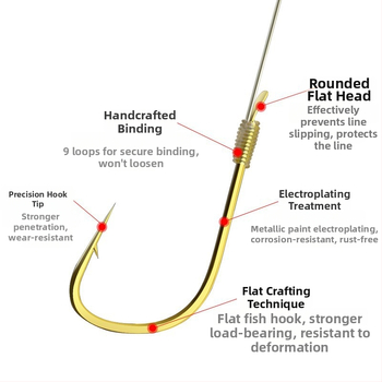 Septiņzvaigžņu plūstošās līnijas komplekts ar iepriekš piesietu vienu āķi un auklu, garums 3,6 m, makšķerēšanai rezervoāra ezeros