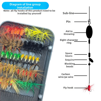 Burning Eagle бионична примамка за риболов с мухи – комплект фалшиви примамки: имитации на пеперуди и комари, смесен набор куки в кутия
