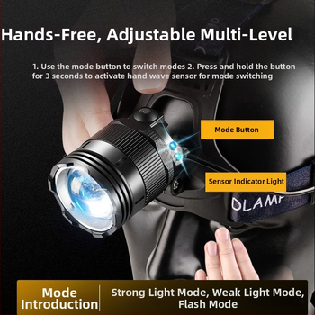 Shuosen Įkraunamas ultra ryškios galinės žibinto žvejybai naktį – 18650 baterija, atsparus vandeniui, 8–10 val. veikimo laikas, 266 g, elastinga galvos juosta