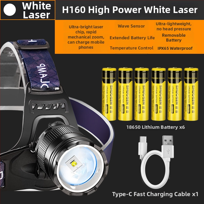 Shuosen Įkraunamas ultra ryškios galinės žibinto žvejybai naktį – 18650 baterija, atsparus vandeniui, 8–10 val. veikimo laikas, 266 g, elastinga galvos juosta