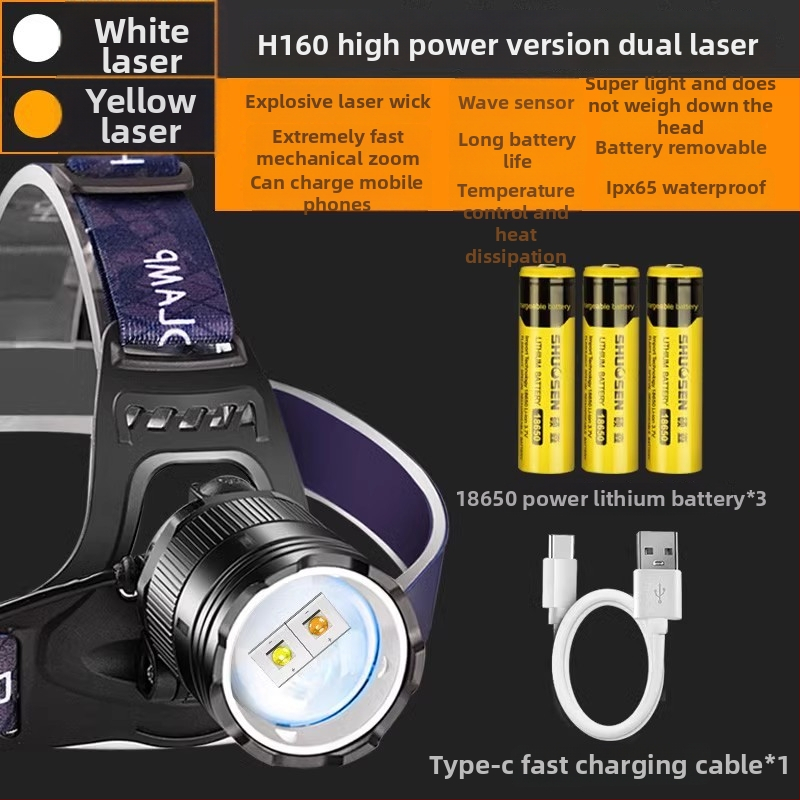 Shuosen Įkraunamas ultra ryškios galinės žibinto žvejybai naktį – 18650 baterija, atsparus vandeniui, 8–10 val. veikimo laikas, 266 g, elastinga galvos juosta