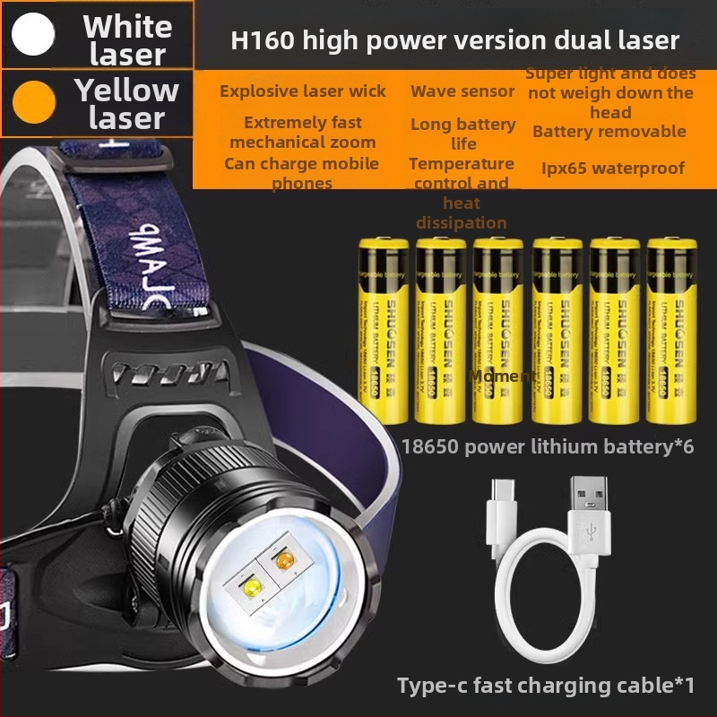 Shuosen Įkraunamas ultra ryškios galinės žibinto žvejybai naktį – 18650 baterija, atsparus vandeniui, 8–10 val. veikimo laikas, 266 g, elastinga galvos juosta