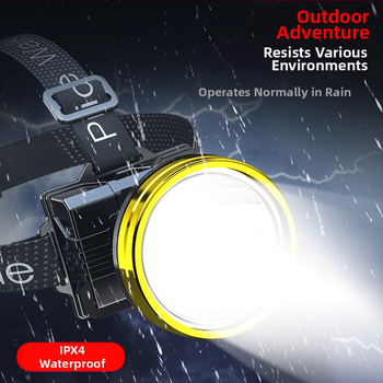 Lampa frontală LED pentru minerit, 3W, baterie Li-ion 800 mAh, încărcare Type-C, rază 100–200 m