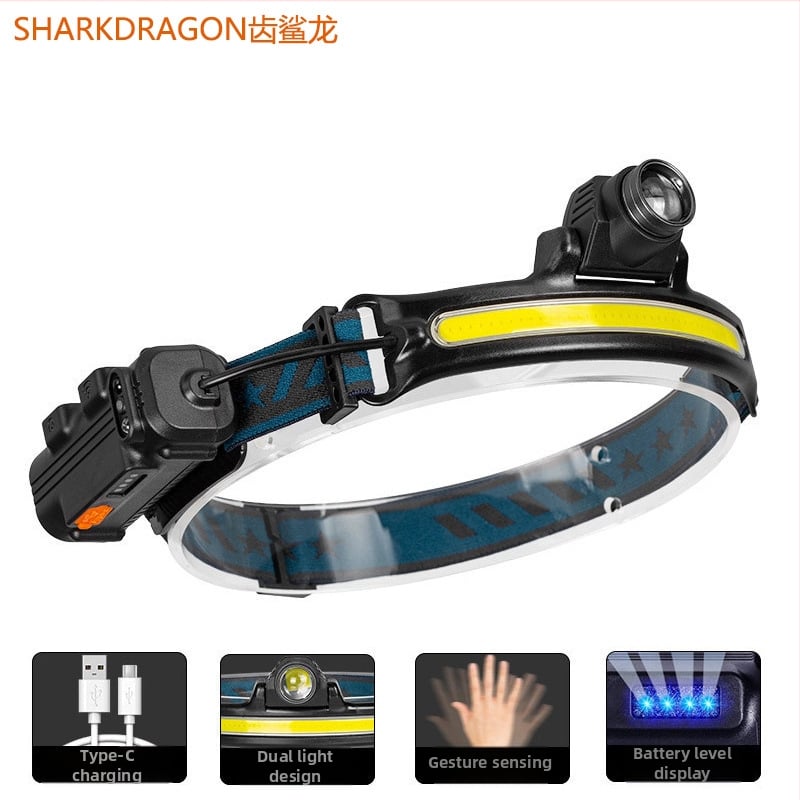 Fener LED pentru cap, pentru exterior, pescuit și camping, încărcare USB-C, 10W, baterie 1200mAh, rotație 360°, fascicul de zoom, rază 200–500 m