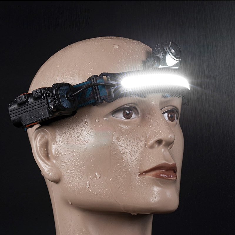 Fener LED pentru cap, pentru exterior, pescuit și camping, încărcare USB-C, 10W, baterie 1200mAh, rotație 360°, fascicul de zoom, rază 200–500 m