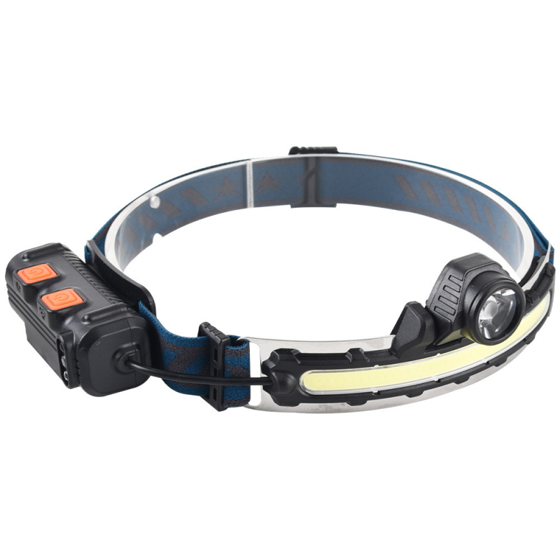 Fener LED pentru cap, pentru exterior, pescuit și camping, încărcare USB-C, 10W, baterie 1200mAh, rotație 360°, fascicul de zoom, rază 200–500 m