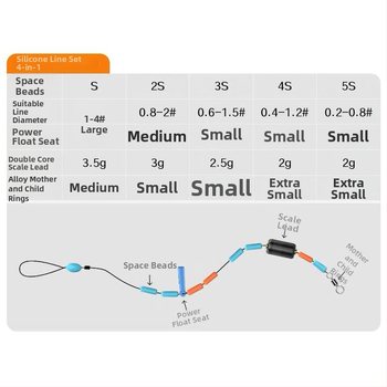 Huashi комплект за риболовна линия, произход Китай