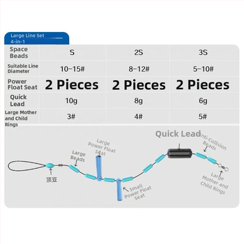 Huashi комплект за риболовна линия, произход Китай