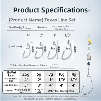 Texas rig komplekts – Gediron, Nr. 1 āķi ar bodēm, 500 gab.