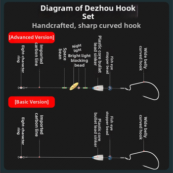 Texas rig komplekts – Gediron, Nr. 1 āķi ar bodēm, 500 gab.