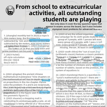 Mars Pig Matematička društvena igra za uzrast 7–14 godina — trening mozga, logičko razmišljanje, zagonetka s kokošima i zecima u istom kavezu