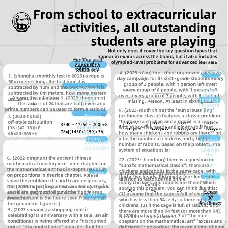 Mars Pig Matematička društvena igra za uzrast 7–14 godina — trening mozga, logičko razmišljanje, zagonetka s kokošima i zecima u istom kavezu