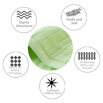 5 rétegű tiszta pamut géz törölköző, testre szabható, hajlított szegéllyel, logó nyomás elérhető