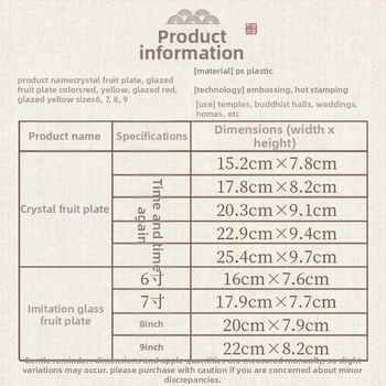 Plastikinė vaisių lėkštė kinų stiliaus budistiniams aukojimams Guanyinui, namų dekorui, neimportuota, ne dovana.