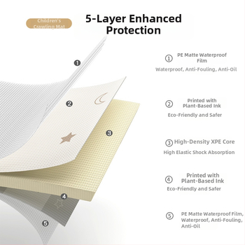 Мат за пълзене на бебета - правоъгълен XPE пяна подова мат за игра в дневната с карикатурен принт
