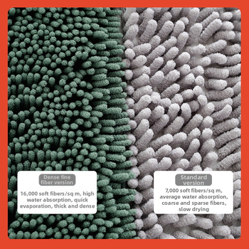 Chenille абсорбираща подложка за под със TPR противохлъзгащо дъно – квадратна, машинно пране, за баня, спалня и антре