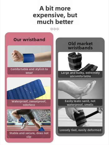 Taebin narukvica za opterećenje od silikonskog magneta