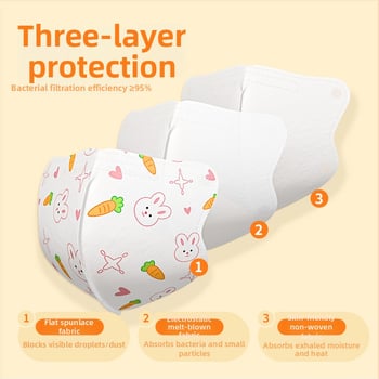 Bērnu medicīniskā ķirurģiskā maska, 3D dizains, materiāls: neausts audums + meltblown, vienreizējai lietošanai, iepakojums 30 gab., karikatūru stils