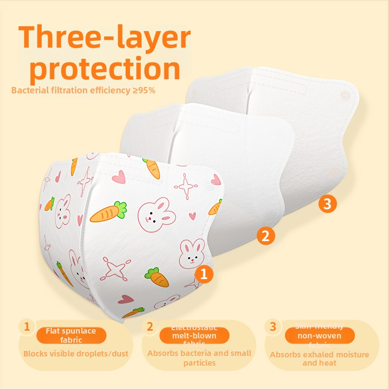 Detská medicínska chirurgická maska, 3D dizajn, materiál: netkaná textília + meltblown, jednorazová, balenie 30 ks, karikatúrny štýl