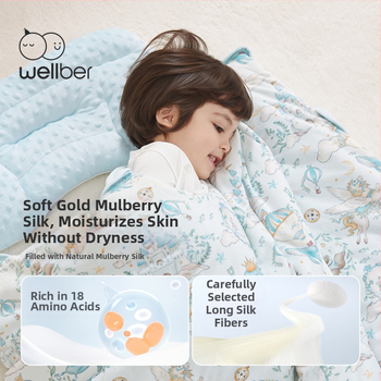 Wellber детски спален чувал с Anti-Kick quilt, модерен стил, пълнител 20849928732