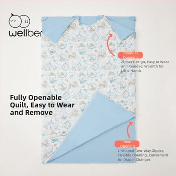 Wellber детски спален чувал с Anti-Kick quilt, модерен стил, пълнител 20849928732