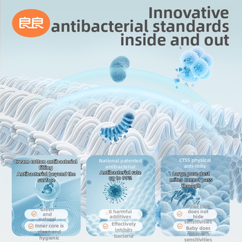 Dječji vreć za spavanje s razdvojenim nogama, anti-kick quilt, 100% pamuk, punilo: drugi materijal