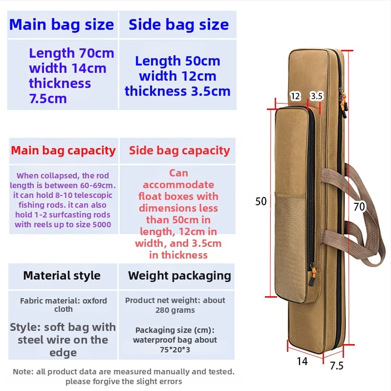 Yili to Swordfish makšķerēšanas soma, Oxford audums, kompakta ar vienas vai divslāņu konstrukciju, paredzēta makšķerēšanai – vieta nūjām, ēsmām, līnijai un ruļļai, nav ūdensnecaurlaidīga
