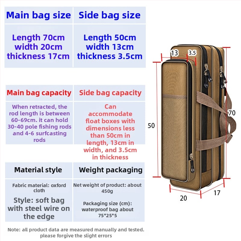 Yili to Swordfish makšķerēšanas soma, Oxford audums, kompakta ar vienas vai divslāņu konstrukciju, paredzēta makšķerēšanai – vieta nūjām, ēsmām, līnijai un ruļļai, nav ūdensnecaurlaidīga