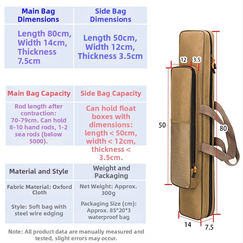 Yili to Swordfish makšķerēšanas soma, Oxford audums, kompakta ar vienas vai divslāņu konstrukciju, paredzēta makšķerēšanai – vieta nūjām, ēsmām, līnijai un ruļļai, nav ūdensnecaurlaidīga