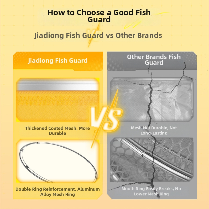 Jiajiaoni Všetko-V-Jednom Rýchloschná Sietka Na Rybolov pre Divoký Rybolov – Ochrana Rybolovu