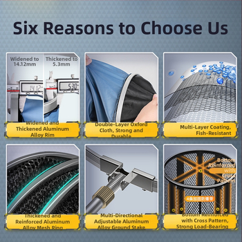 Neilona zvejas aizsardzība, zīmols Source of Fishing