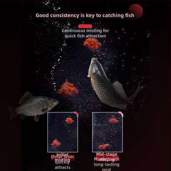 Karpu ēsmu – pulverveida forma, rezervoāra zvejībai, Liu Zhiqiang